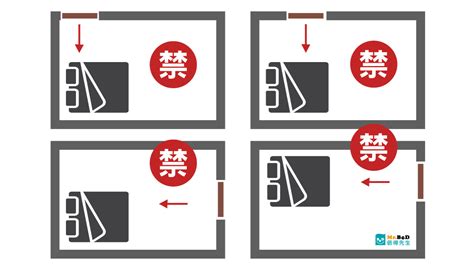 床頭 方向|床頭朝哪個方向好？臥室床頭擺放的風水禁忌